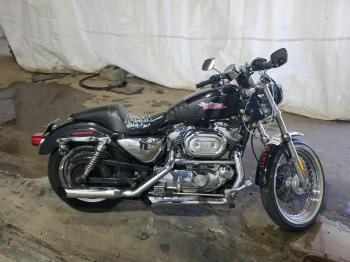  Salvage Harley-Davidson Sprtstr120