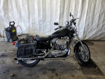  Salvage Harley-Davidson Sprtstr883